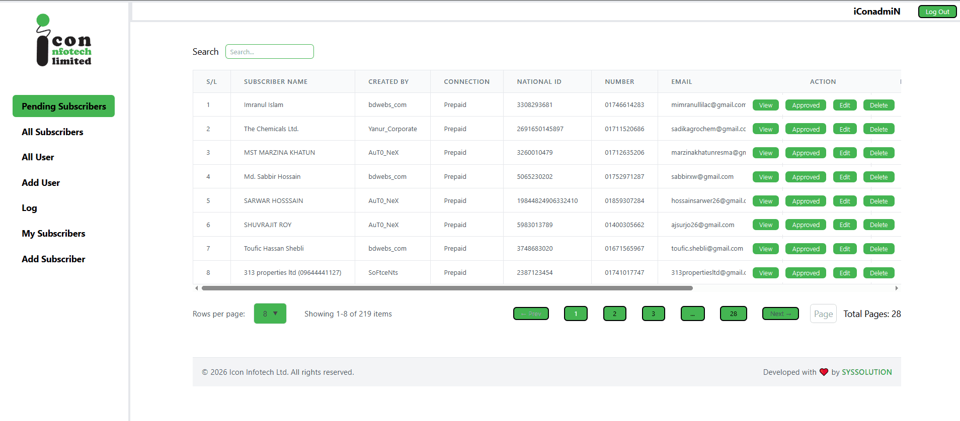 IPTSP KYC Management screenshot 3